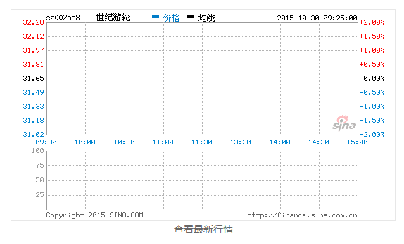 QQ图片20151030185030